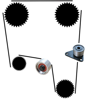 Timing belt kit
