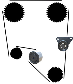 Timing belt kit
