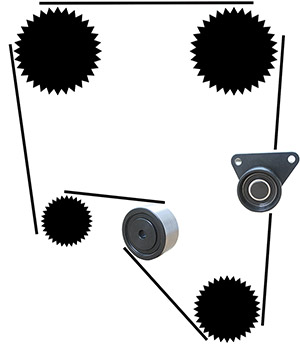 Timing belt kit