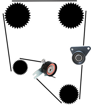 Timing belt kit