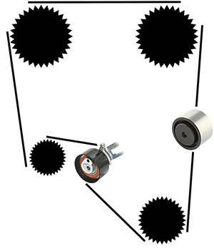 Timing belt kit