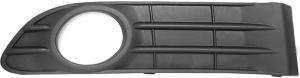 Fog lamp cover right